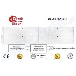 CL-2L 3C Kit της Clever οικονομικό ενσύρματο σύστημα περιμετρικής ασφάλειας και προστασίας κατά παραβίασης συρματοπλέγματος και φράκτη για επιτήρηση και φύλαξη 